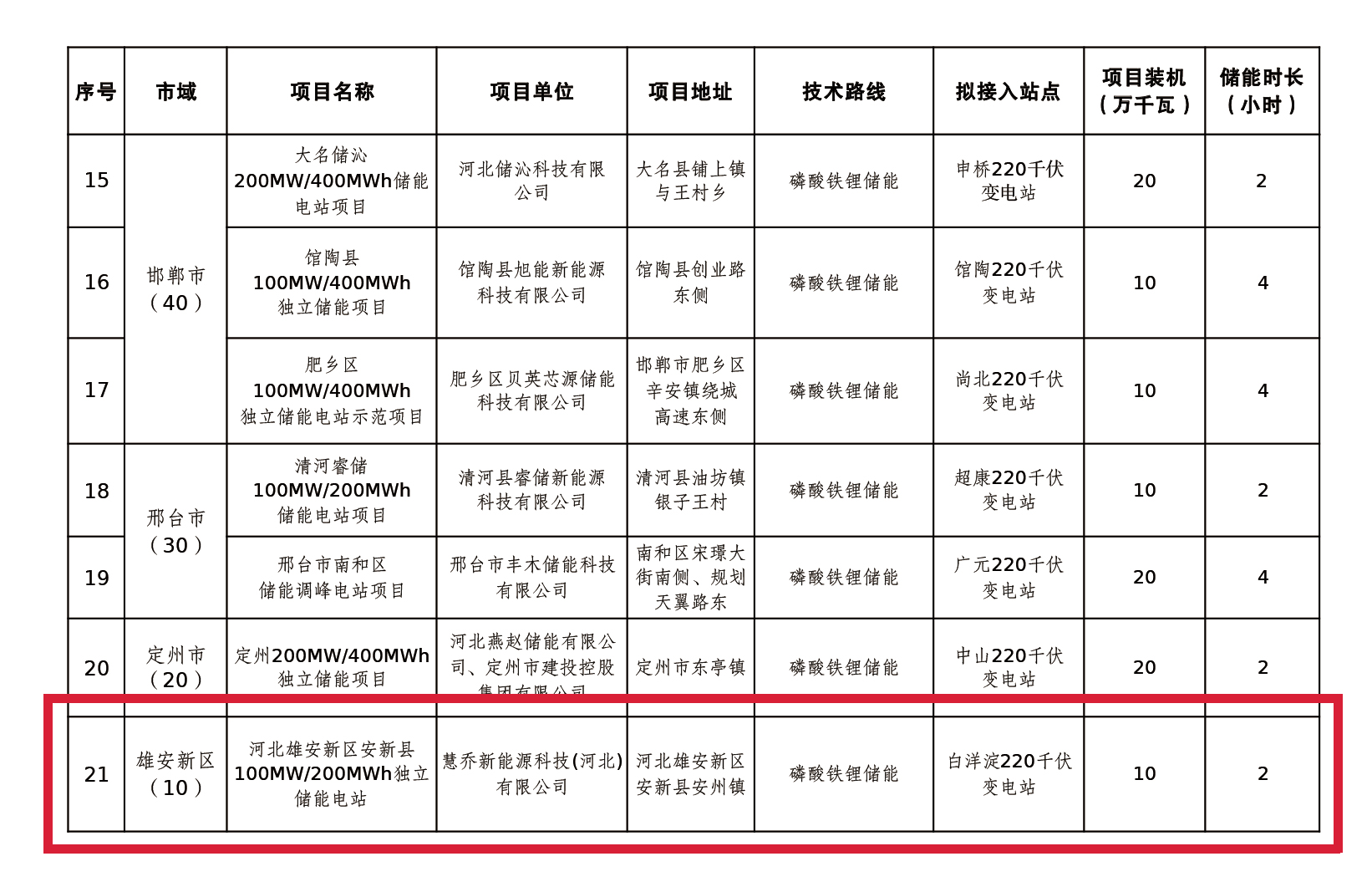 S36沙龙会 - 要玩就玩沙龙会